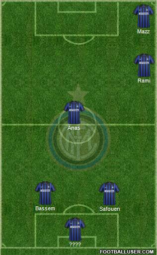 F.C. Internazionale Formation 2012