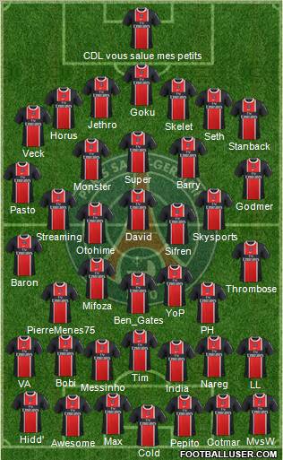 Paris Saint-Germain Formation 2012