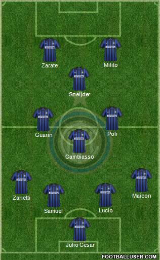 F.C. Internazionale Formation 2012