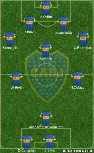 Boca Juniors Formation 2012