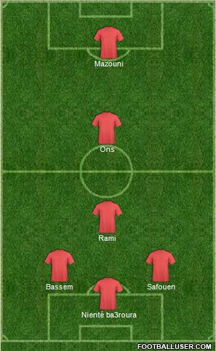 Fifa Team Formation 2012