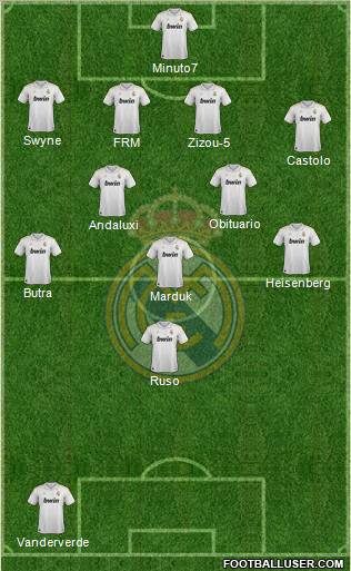 Real Madrid C.F. Formation 2012