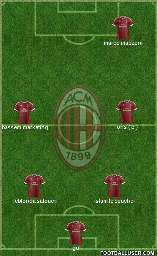 A.C. Milan Formation 2012