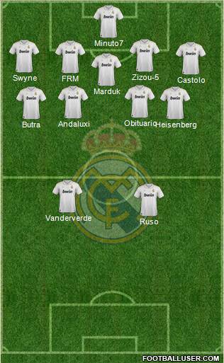 Real Madrid C.F. Formation 2012