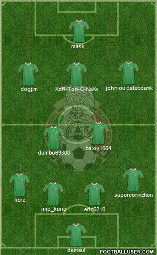 Mexico Formation 2012
