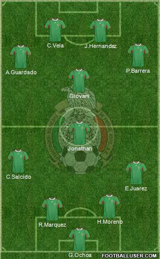Mexico Formation 2012