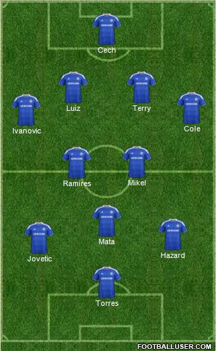 Chelsea Formation 2012