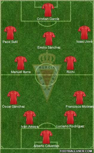 Real Murcia C.F., S.A.D. Formation 2012