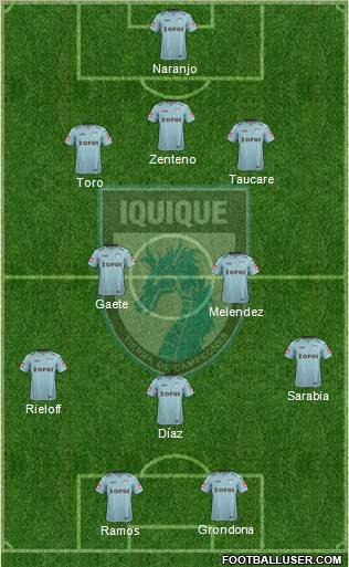 CD Municipal Iquique S.A.D.P. football formation