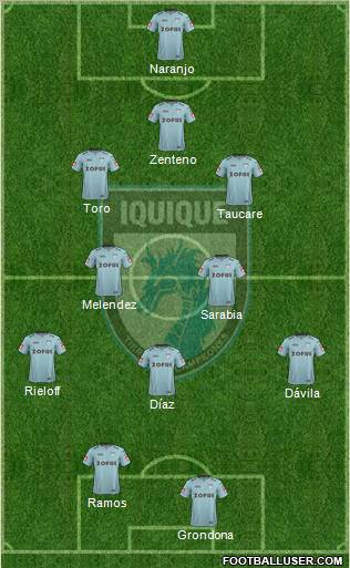 CD Municipal Iquique S.A.D.P. football formation