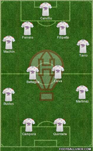 Huracán Formation 2012