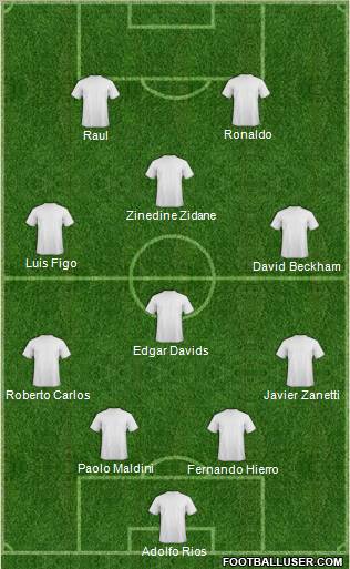 Pro Evolution Soccer Team Formation 2012