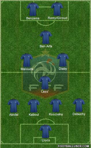 France Formation 2012