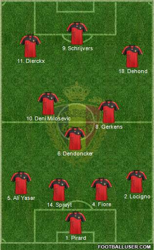 Belgium Formation 2012