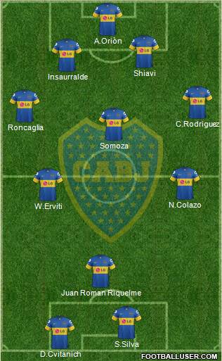 Boca Juniors Formation 2012