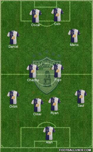 Club Deportivo Pachuca Formation 2012