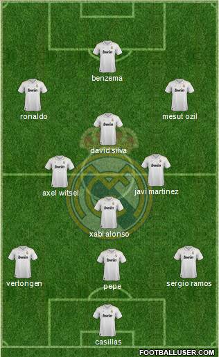 Real Madrid C.F. Formation 2012