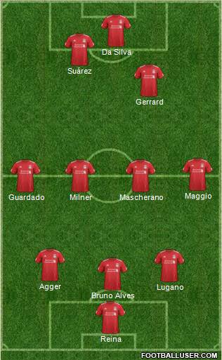 Liverpool Formation 2012