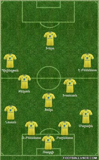 Norwich City Formation 2012