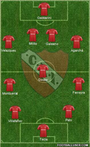 Independiente Formation 2012