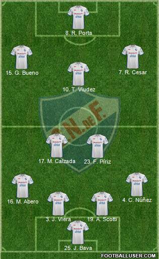 Club Nacional de Football Formation 2012