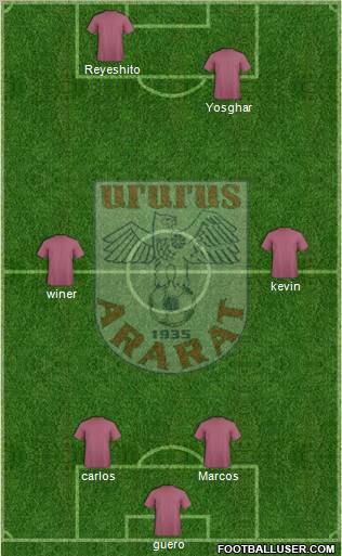 Ararat Yerevan Formation 2012