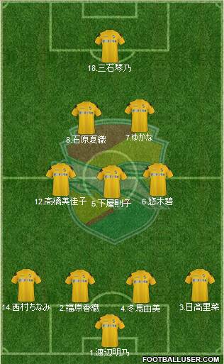 JEF United Ichihara Chiba Formation 2012