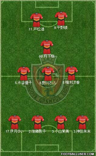 Nagoya Grampus Formation 2012