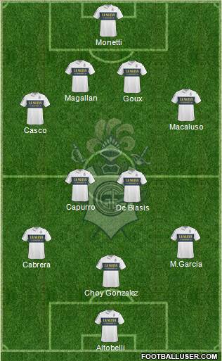 Gimnasia y Esgrima de La Plata Formation 2012