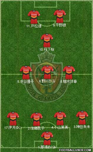 Nagoya Grampus Formation 2012