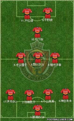 Nagoya Grampus 4-3-1-2 football formation