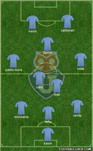 CF Universidad de Chile Formation 2012
