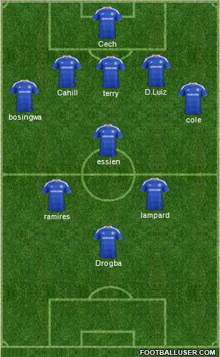 Chelsea Formation 2012