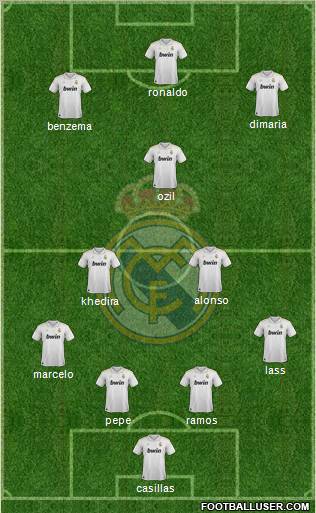 Real Madrid C.F. Formation 2012