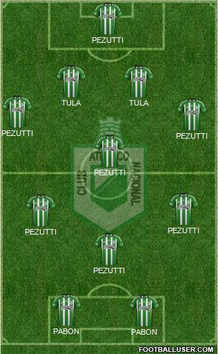 CDC Atlético Nacional Formation 2012