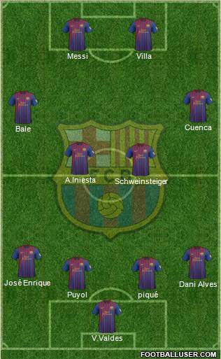 F.C. Barcelona Formation 2012