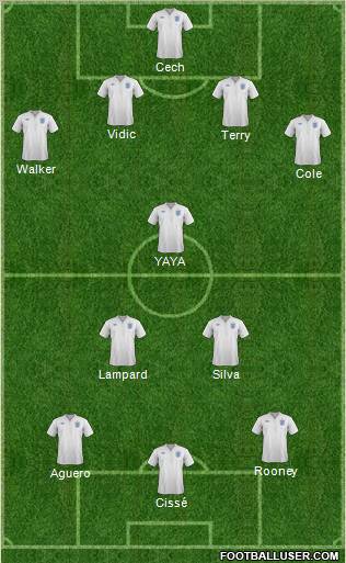 England Formation 2012