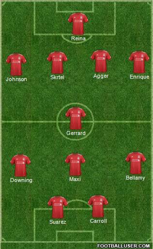 Liverpool Formation 2012