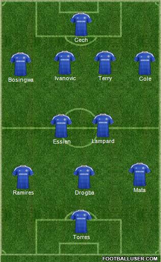 Chelsea Formation 2012