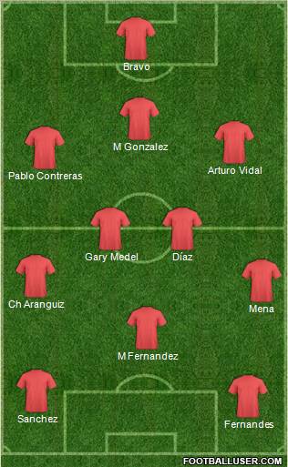 World Cup 2010 Team Formation 2012