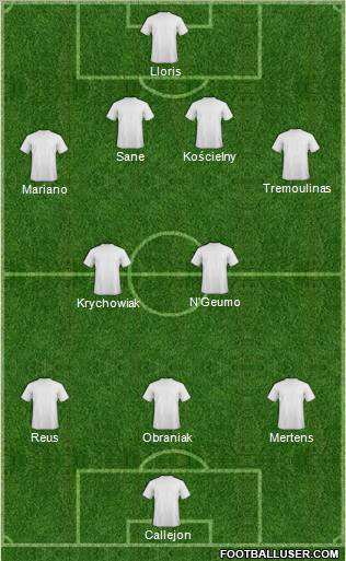 Fifa Team Formation 2012