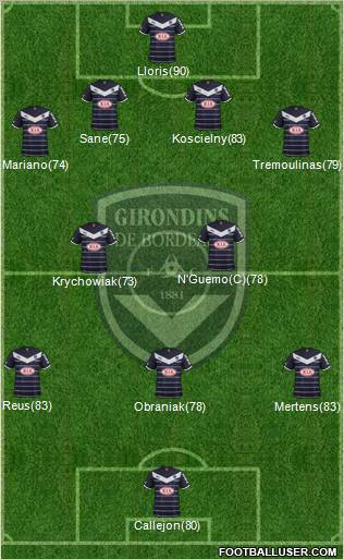FC Girondins de Bordeaux Formation 2012