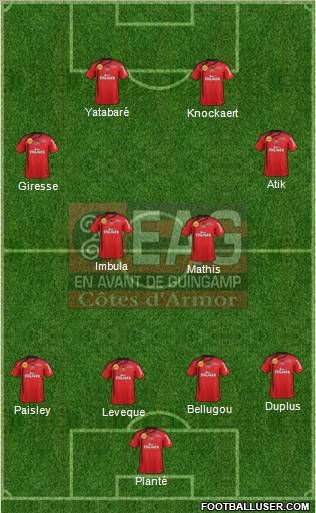 En Avant de Guingamp 4-4-2 football formation