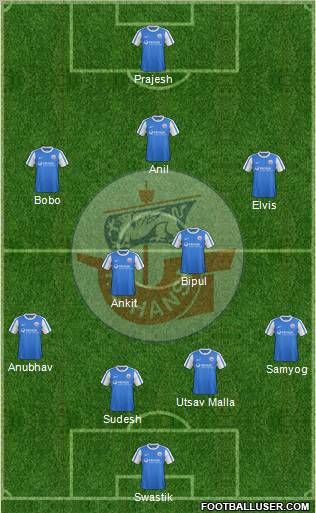 FC Hansa Rostock football formation