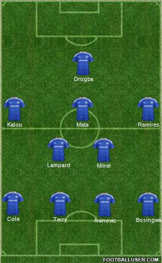 Chelsea Formation 2012