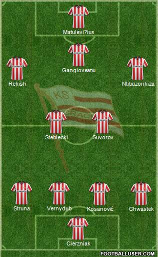Cracovia Krakow Formation 2012
