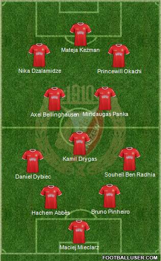 Widzew Lodz Formation 2012