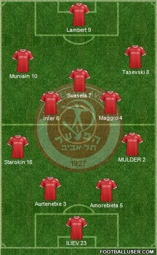 Hapoel Tel-Aviv 4-1-3-2 football formation