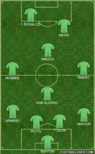 Pro Evolution Soccer Team Formation 2012