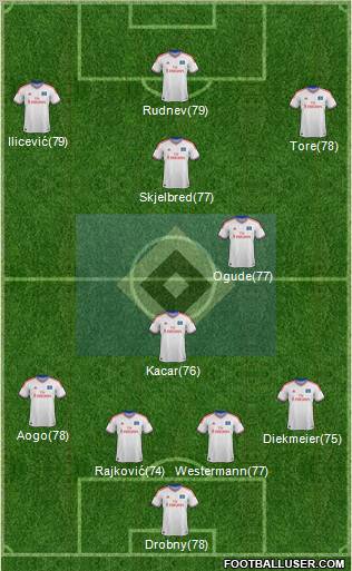 Hamburger SV Formation 2012